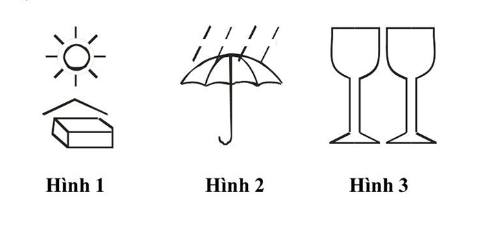 Chương 2: Văn hoá giao thông, đạo đức người lái xe, kỹ năng phòng cháy, chữa cháy và cứu hộ, cứu nạn
